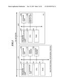 IMAGE FORMING APPARATUS, CONTROL METHOD THEREFOR, AND STORAGE MEDIUM     STORING CONTROL PROGRAM THEREFOR diagram and image