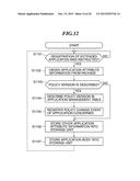 IMAGE FORMING APPARATUS, CONTROL METHOD THEREFOR, AND STORAGE MEDIUM     STORING CONTROL PROGRAM THEREFOR diagram and image