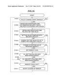 IMAGE FORMING APPARATUS, CONTROL METHOD THEREFOR, AND STORAGE MEDIUM     STORING CONTROL PROGRAM THEREFOR diagram and image