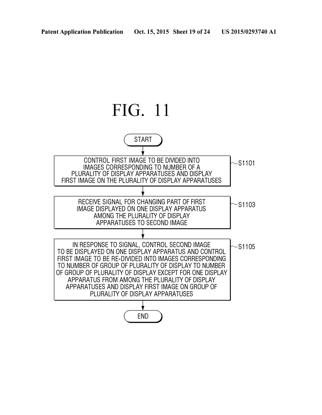 METHOD OF DISPLAYING IMAGE BY USING A PLURALITY OF DISPLAY APPARATUSES AND     ELECTRONIC APPARATUS CONTROLLING A PLURALITY OF DISPLAY APPARATUSES - diagram, schematic, and image 20