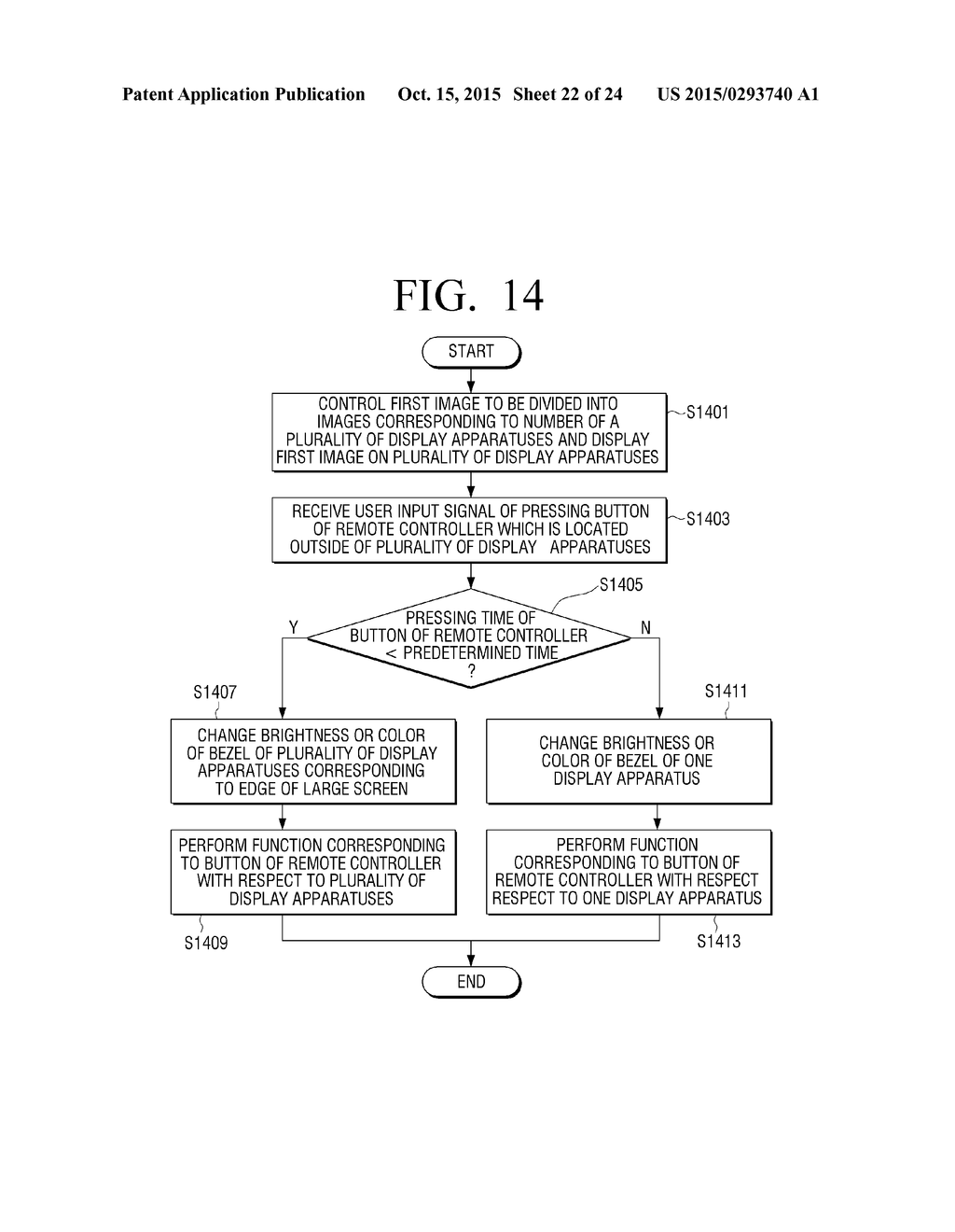 METHOD OF DISPLAYING IMAGE BY USING A PLURALITY OF DISPLAY APPARATUSES AND     ELECTRONIC APPARATUS CONTROLLING A PLURALITY OF DISPLAY APPARATUSES - diagram, schematic, and image 23