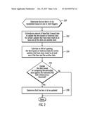 DYNAMIC AND INTELLIGENT MULTI-TRIGGERED ITEM REVALIDATION BASED ON     PROJECTED RETURN ON INVESTMENT diagram and image