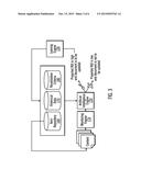 DYNAMIC AND INTELLIGENT MULTI-TRIGGERED ITEM REVALIDATION BASED ON     PROJECTED RETURN ON INVESTMENT diagram and image