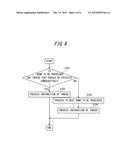 PROCESSOR AND METHOD diagram and image