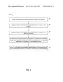 ROTATING REGISTER FILE WITH BIT EXPANSION SUPPORT diagram and image