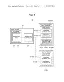 PERIPHERAL DEVICE, METHOD OF CONTROLLING PERIPHERAL DEVICE, FIRMWARE     DOWNLOAD SYSTEM AND PROGRAM diagram and image