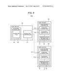 PERIPHERAL DEVICE, METHOD OF CONTROLLING PERIPHERAL DEVICE, FIRMWARE     DOWNLOAD SYSTEM AND PROGRAM diagram and image