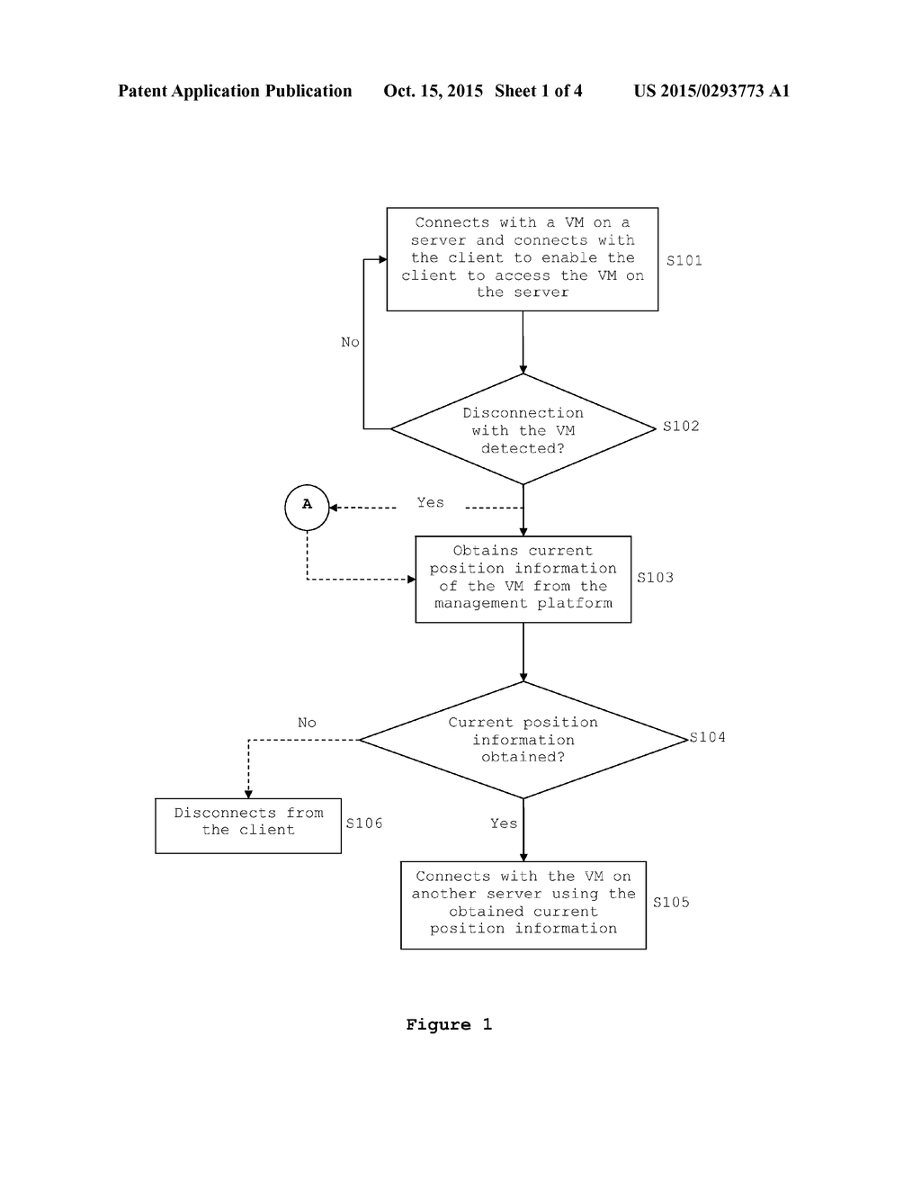 VIRTUAL MACHINES - diagram, schematic, and image 02