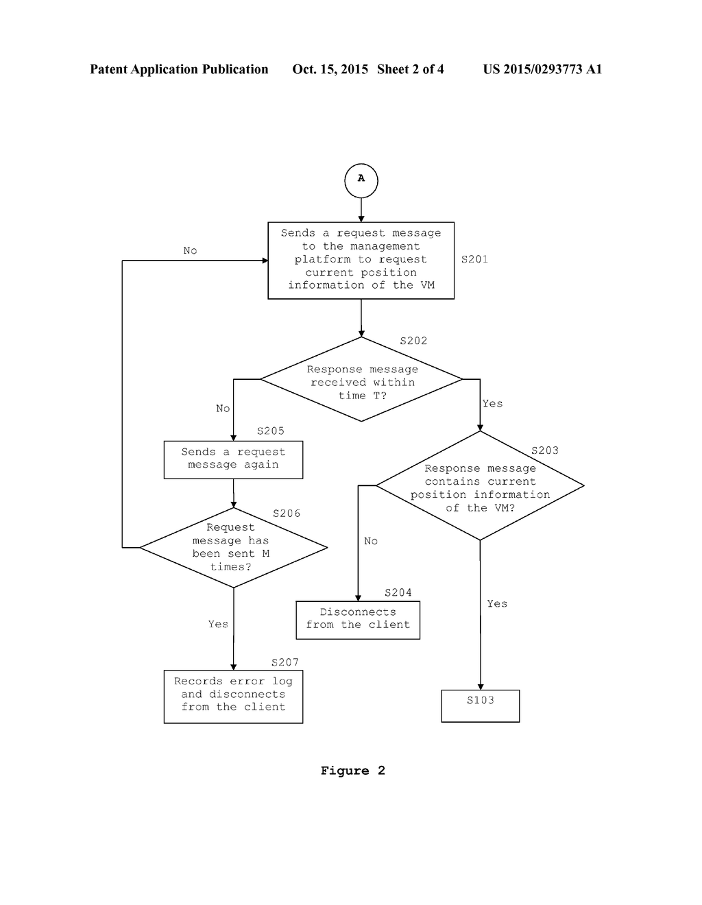 VIRTUAL MACHINES - diagram, schematic, and image 03