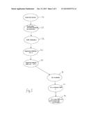 DATA PROCESSING SYSTEMS diagram and image