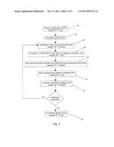 DATA PROCESSING SYSTEMS diagram and image