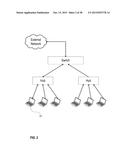 VIRTUAL DISPERSIVE NETWORKING SYSTEMS AND METHODS diagram and image