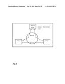 VIRTUAL DISPERSIVE NETWORKING SYSTEMS AND METHODS diagram and image