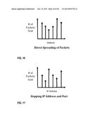 VIRTUAL DISPERSIVE NETWORKING SYSTEMS AND METHODS diagram and image