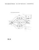 VIRTUAL DISPERSIVE NETWORKING SYSTEMS AND METHODS diagram and image