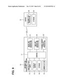 INFORMATION PROCESSING TERMINAL diagram and image