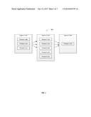 METHOD OF SOA PERFORMANCE TUNING diagram and image