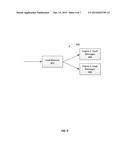 METHOD OF SOA PERFORMANCE TUNING diagram and image