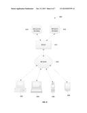 METHOD OF SOA PERFORMANCE TUNING diagram and image