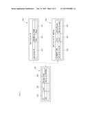 APPARATUS, SYSTEM AND METHOD FOR APPLICATION LOG DATA PROCESSING diagram and image