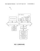 Methods and Articles of Manufacture for Hosting a Safety Critical     Application on an Uncontrolled Data Processing Device diagram and image