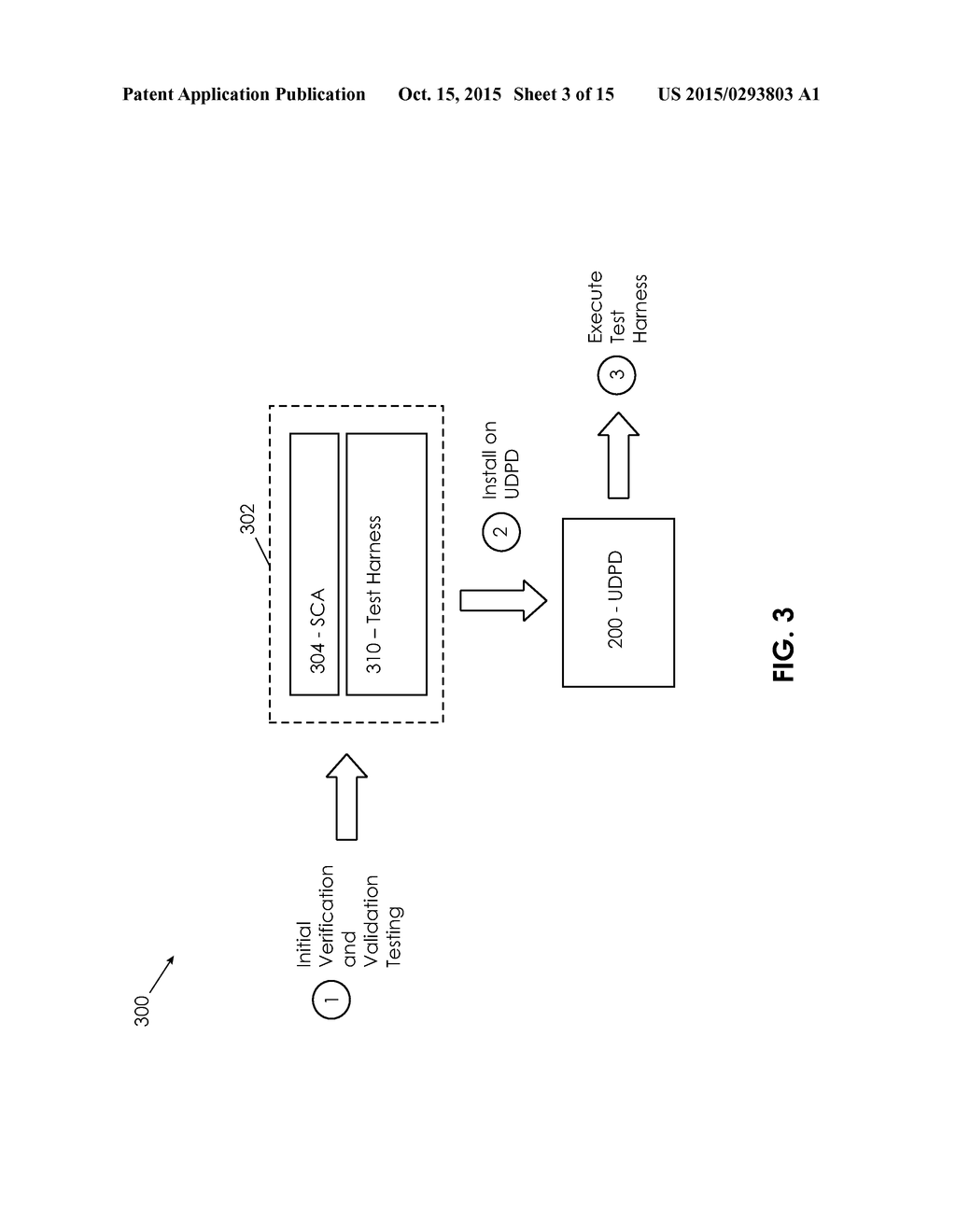 Methods and Articles of Manufacture for Hosting a Safety Critical     Application on an Uncontrolled Data Processing Device - diagram, schematic, and image 04