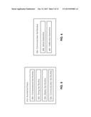 Methods and Articles of Manufacture for Hosting a Safety Critical     Application on an Uncontrolled Data Processing Device diagram and image