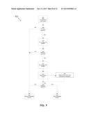 Methods and Articles of Manufacture for Hosting a Safety Critical     Application on an Uncontrolled Data Processing Device diagram and image