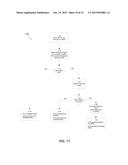 Methods and Articles of Manufacture for Hosting a Safety Critical     Application on an Uncontrolled Data Processing Device diagram and image