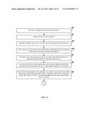 Secure Relational File System With Version Control, Deduplication, And     Error Correction diagram and image