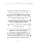 Secure Relational File System With Version Control, Deduplication, And     Error Correction diagram and image