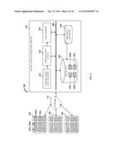 Secure Relational File System With Version Control, Deduplication, And     Error Correction diagram and image