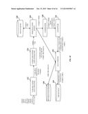 Secure Relational File System With Version Control, Deduplication, And     Error Correction diagram and image