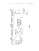 Secure Relational File System With Version Control, Deduplication, And     Error Correction diagram and image