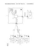 METHOD OF PROTECTED RECOVERY OF DATA, COMPUTER PROGRAM PRODUCT AND     COMPUTER SYSTEM diagram and image