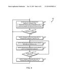 DISTRIBUTED PERSISTENT MEMORY USING  ASYNCHRONOUS STREAMING OF LOG RECORDS diagram and image