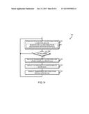 DISTRIBUTED PERSISTENT MEMORY USING  ASYNCHRONOUS STREAMING OF LOG RECORDS diagram and image