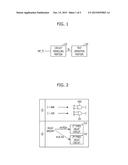 TEST DEVICE AND OPERATING METHOD THEREOF diagram and image