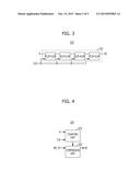 TEST DEVICE AND OPERATING METHOD THEREOF diagram and image