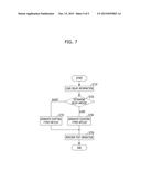 TEST DEVICE AND OPERATING METHOD THEREOF diagram and image