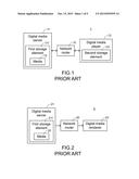 PHOTO MEDIA DISPLAYING METHOD FOR DISPLAYING PHOTO FILES IN AREA NETWORK     AND PHOTO MEDIA DISPLAYING SYSTEM diagram and image