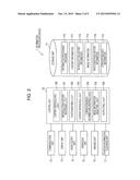 INFORMATION PROCESSING DEVICE AND NON-TRANSITORY COMPUTER READABLE MEDIUM diagram and image