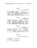 INFORMATION PROCESSING DEVICE AND NON-TRANSITORY COMPUTER READABLE MEDIUM diagram and image