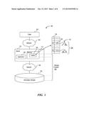 SCALABLE DATA STRUCTURES diagram and image