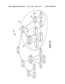 SCALABLE DATA STRUCTURES diagram and image