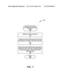 SCALABLE DATA STRUCTURES diagram and image