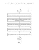 REAL-TIME INDEX CONSISTENCY CHECK diagram and image