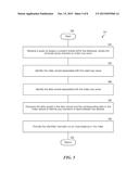 REAL-TIME INDEX CONSISTENCY CHECK diagram and image