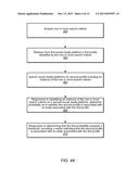 User Profile Stitching diagram and image