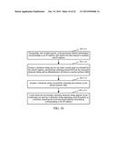 METHOD AND APPARATUS FOR PROCESSING ONLINE USER DISTRIBUTION diagram and image